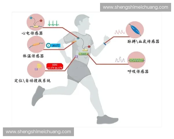 基于心率监测技术的健康管理与个性化运动指导应用研究