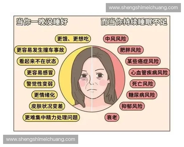 改善失眠困扰，恢复深度睡眠的有效方法与技巧